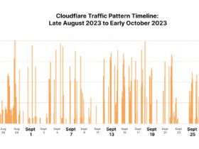 Cloudflare helpt kwetsbaarheid te ontdekken die leidde tot grootste DDoS-aanval